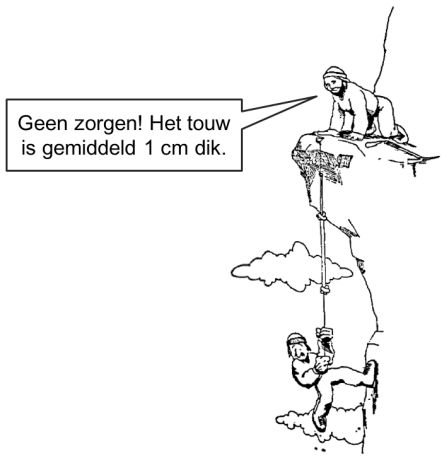 gemiddelde kwaliteit six sigma lean mean